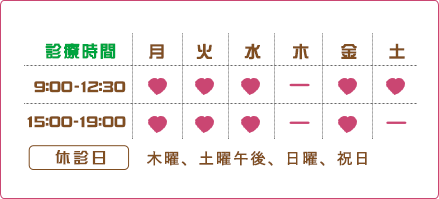 休診日:木曜、土曜午後、日曜、祝日